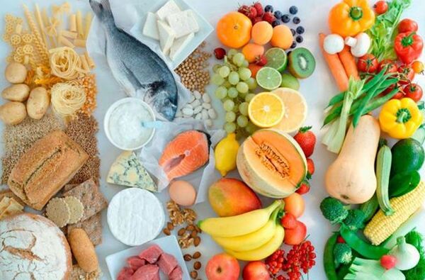 diet menu by blood type