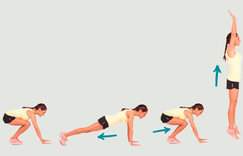 Burps for a complete body workout