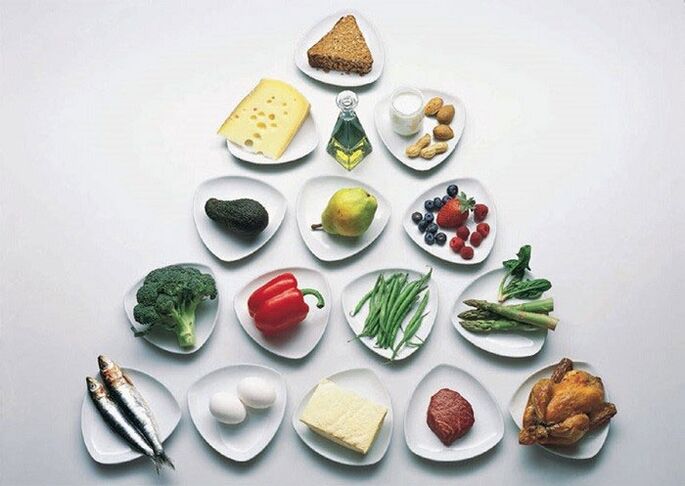 pyramid of eating food on the Japanese diet